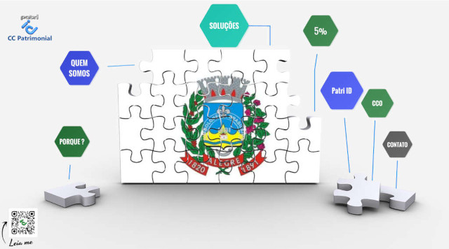 Inventário Colaborativo Alegre